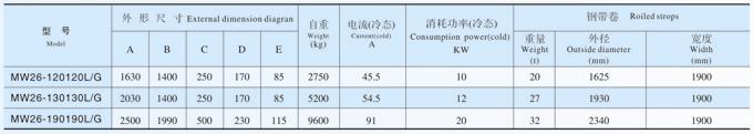 吊运钢带卷用电磁铁MW26系列产品参数表