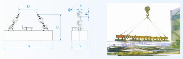吊运钢板用电磁铁MW84标准系列产品外形图